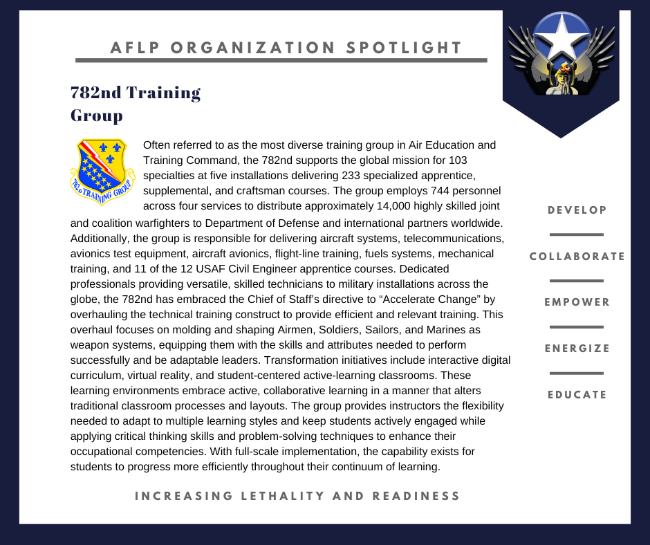 AFLP Organization Spotlight - 782nd Training Group 